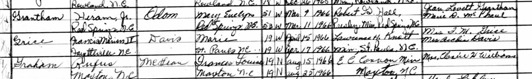 NCVR_M_C083_63010-0076