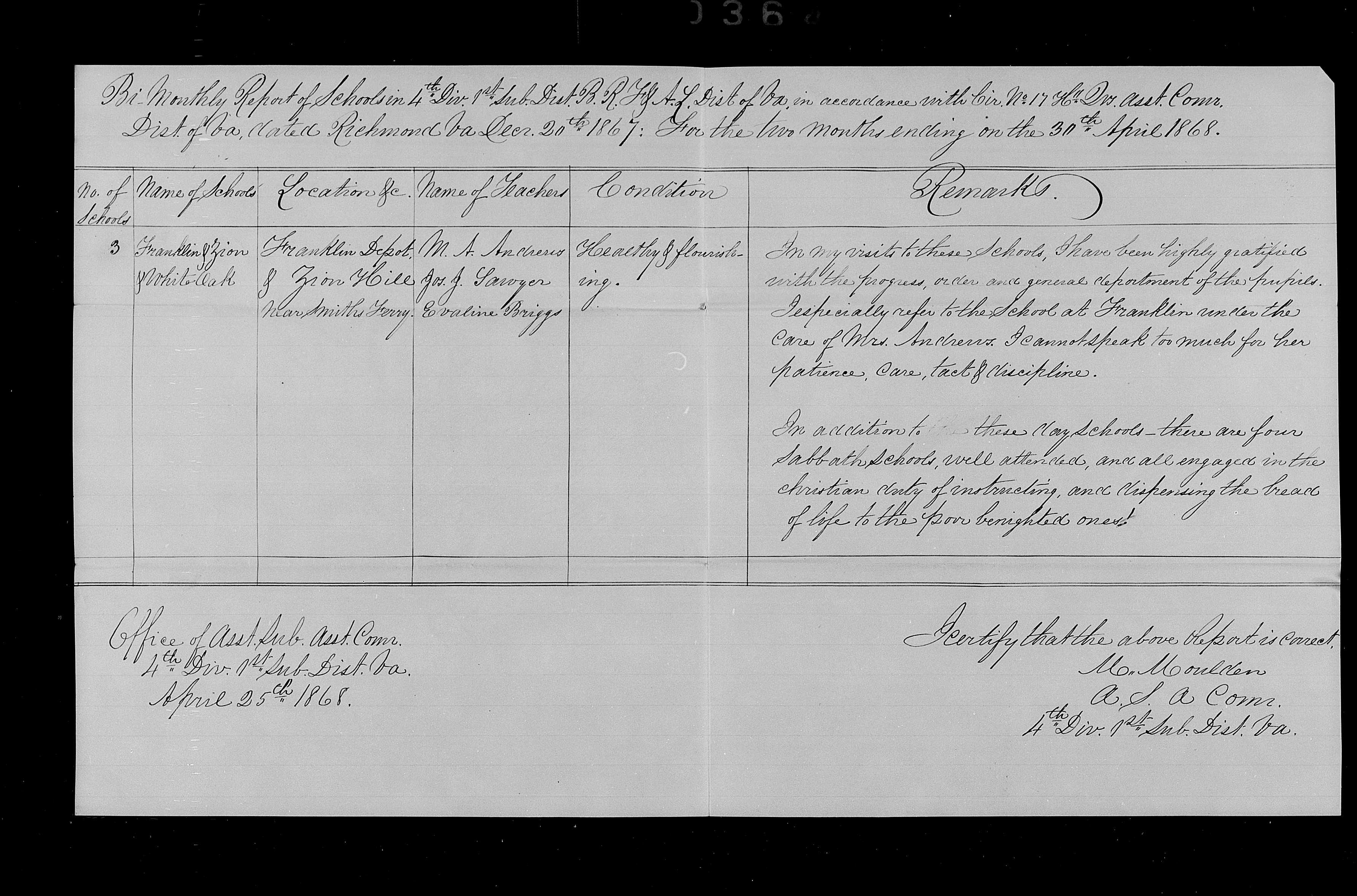 1868 April Report on School.jpg